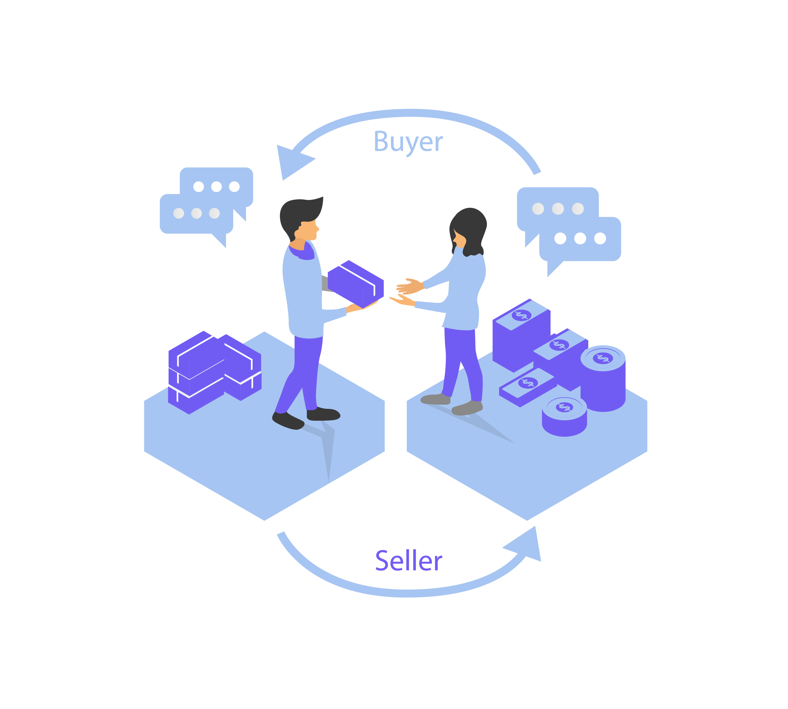 Deal Closure with Guided Selling